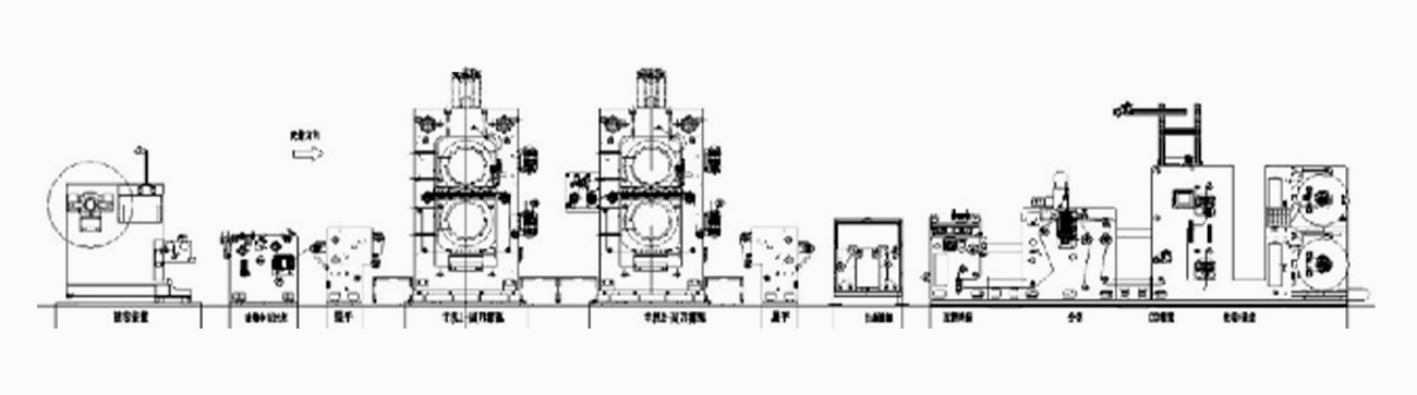 02-輥壓分條一體機CCD檢測系統(tǒng)貼標(biāo)機大圖.jpg